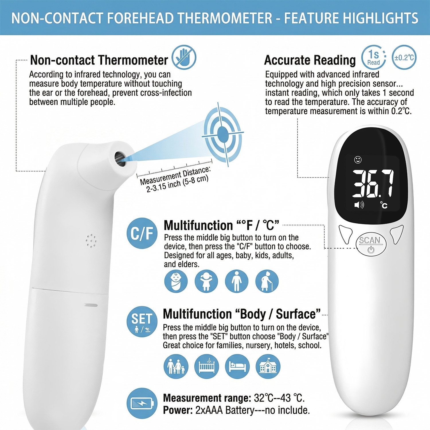 Pet Ear Digital Thermometer No - Pet Supplies App recension och pris